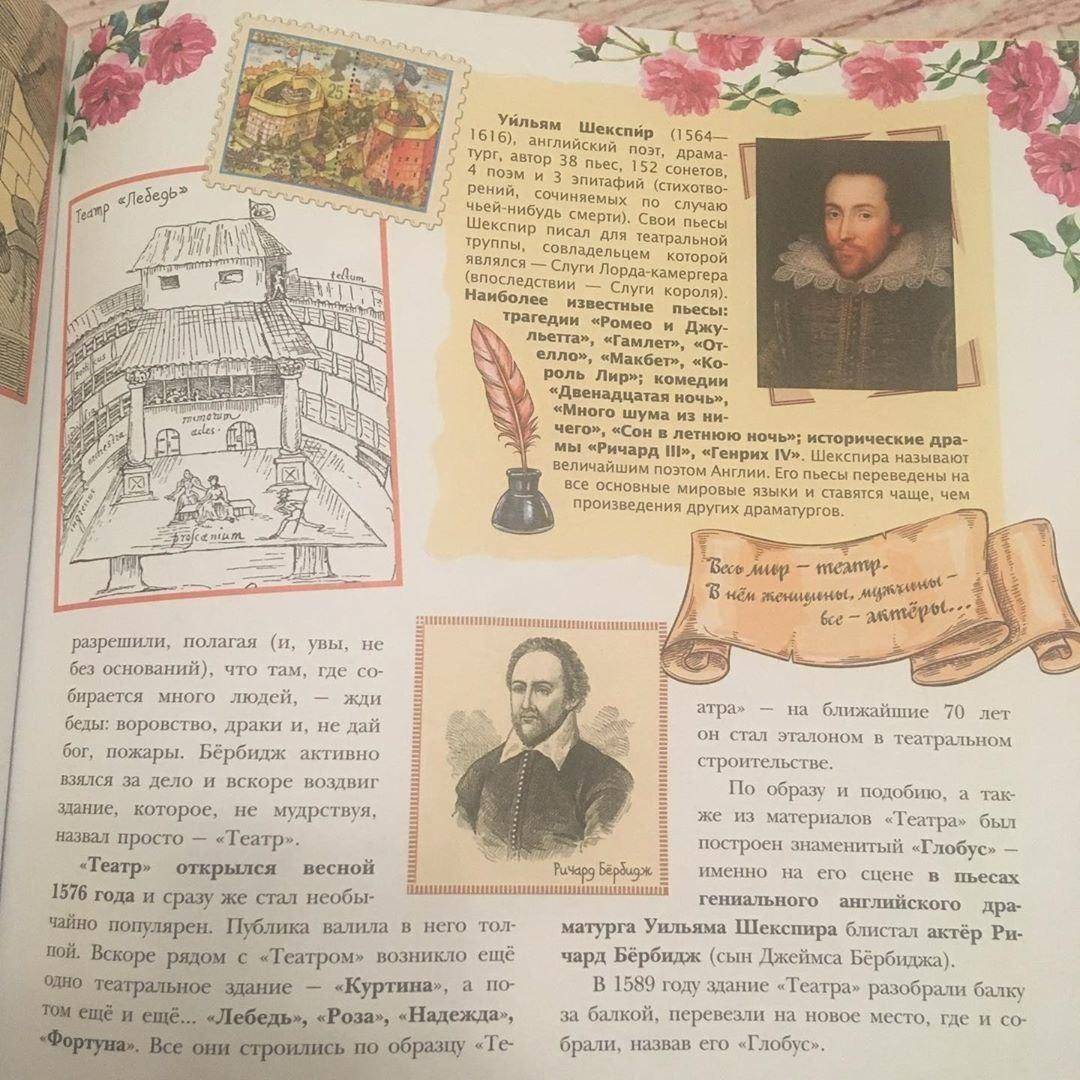 Хочу все знать о театре (Сергеева А. С.)