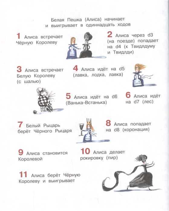 Алиса в Зазеркалье (Кэрролл Л.)