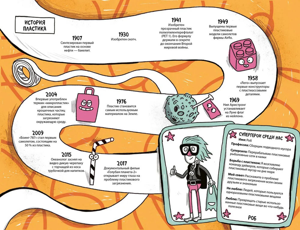 Дети против пластика (Дори Мартин)