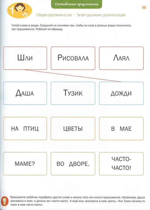 Я иду читать! 5 шагов от буквы к тексту. Мой личный путь (Мальцева И.В.)