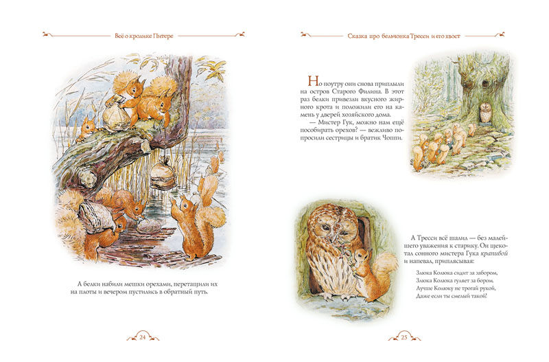 Все о кролике Питере (Поттер Б.) – Sadko