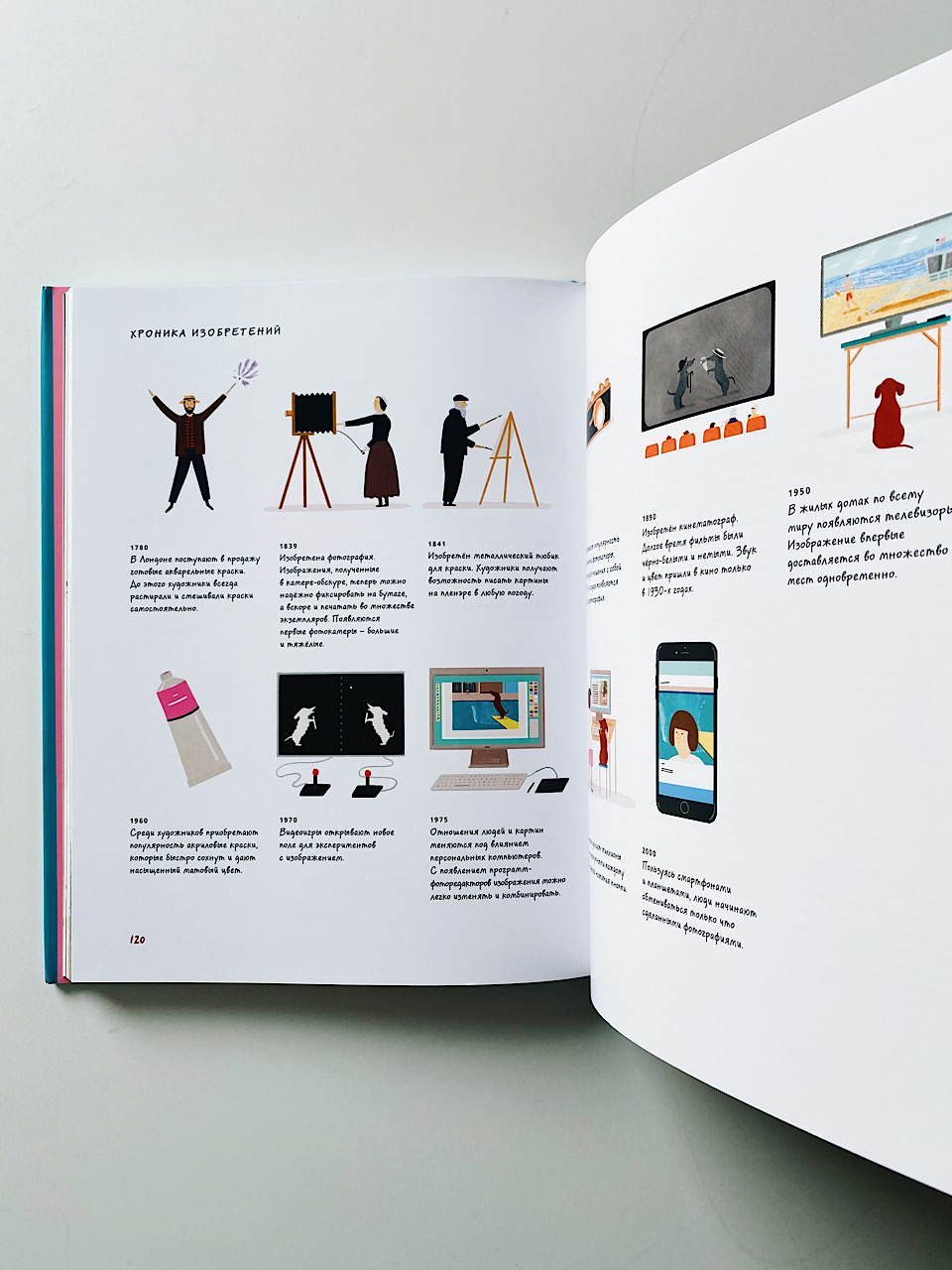 История картин для детей (Хокни Дэвид)