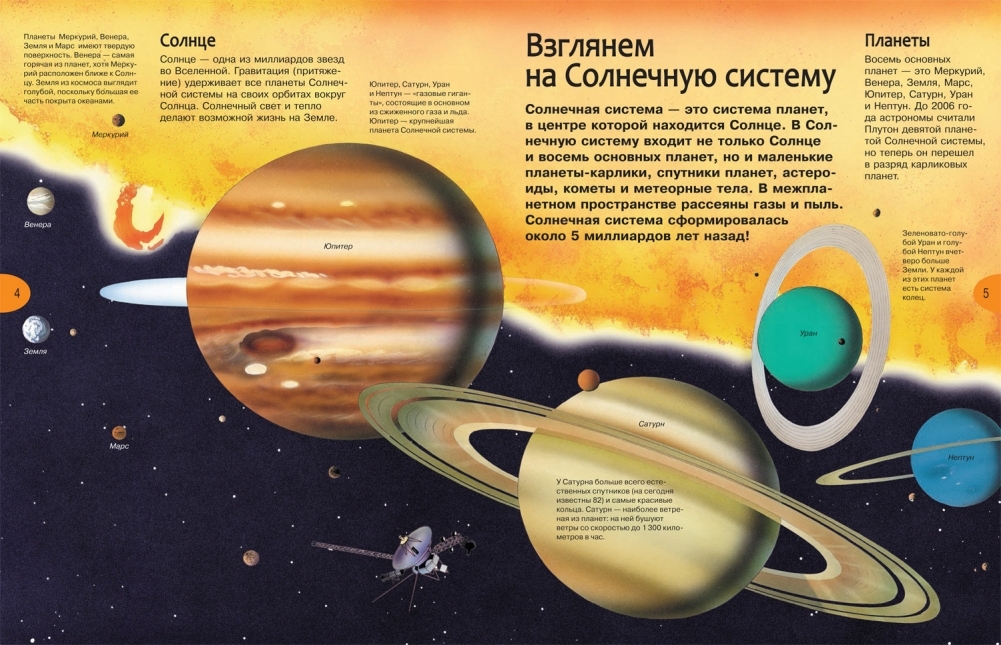 Большая энциклопедия знаний