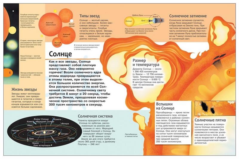 Большая энциклопедия знаний