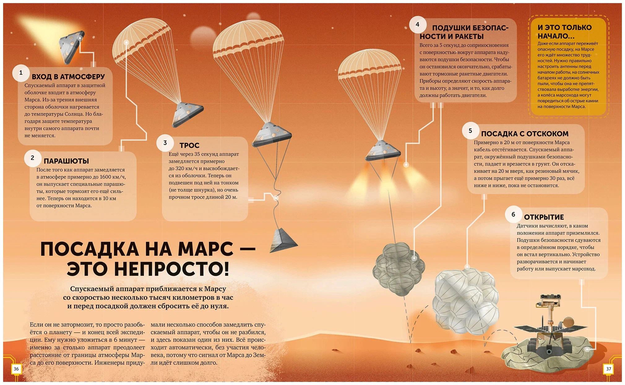 Марс. Тайны Красной планеты (Эдсон Шона)