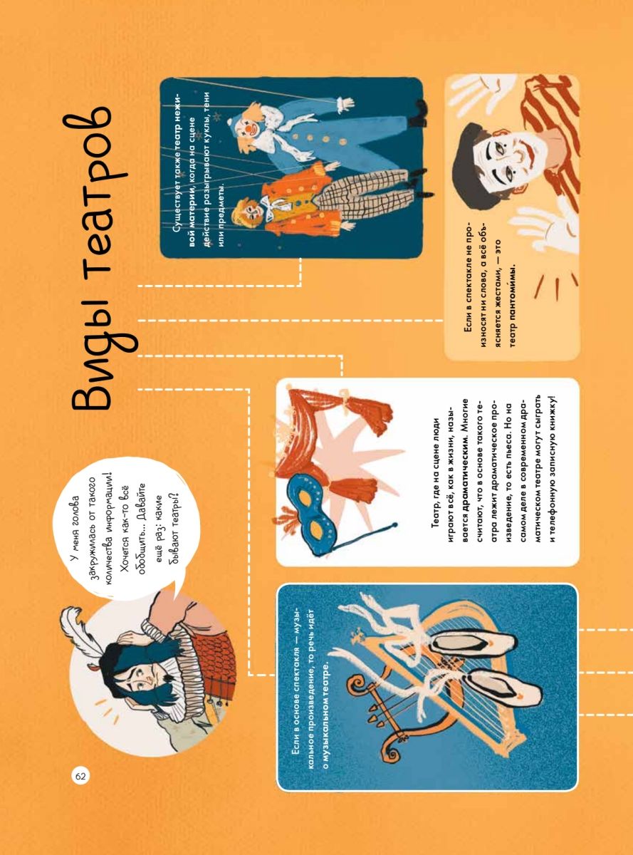 Театр. Нескучная история (Шеремет Татьяна)