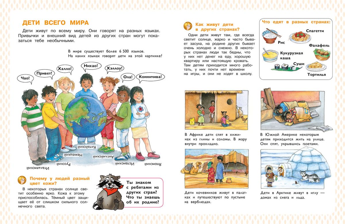 Энциклопедия для дошкольников. Я и другие