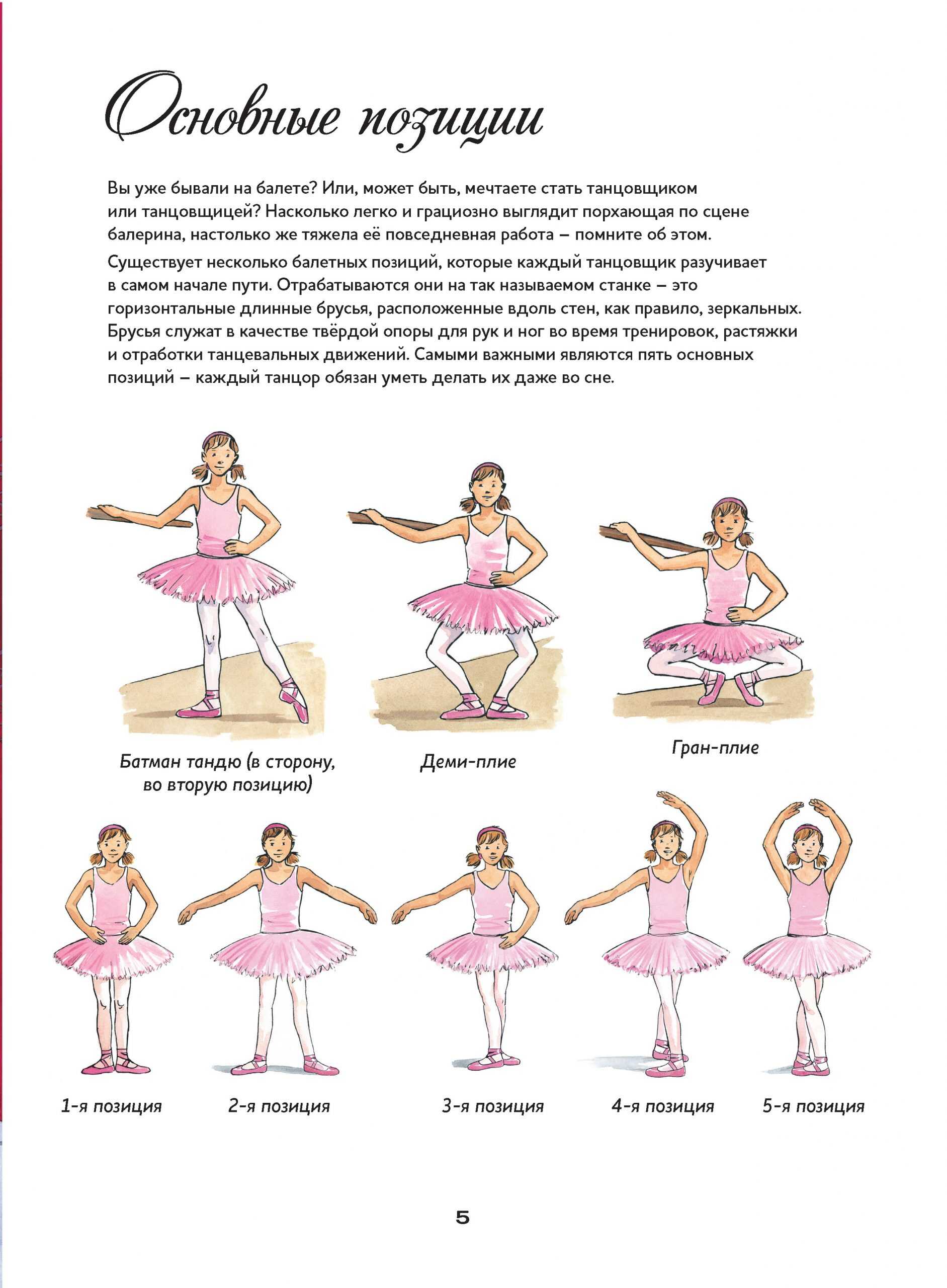 Моя первая книга балета. Моя первая книга балета с CD и QR-кодом (Зуза  Хэммерле) — изображение 4