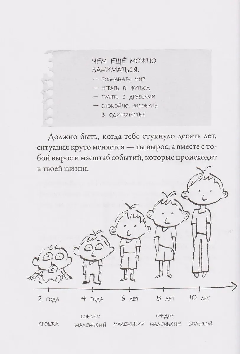 Мои приключения. Как надо влюбляться (Ш.Дельвар)