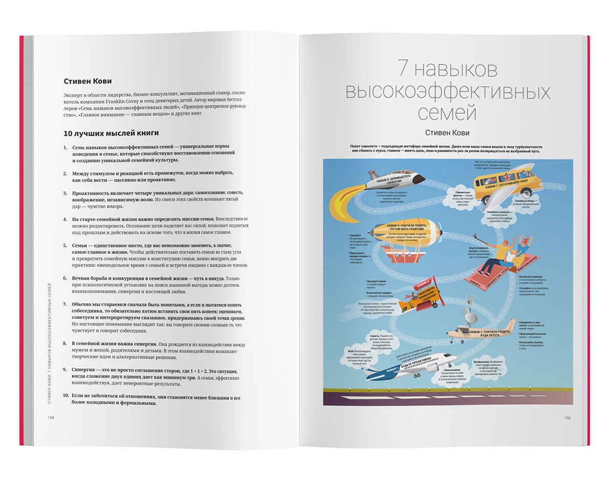 Вместе: МУЖЧИНА и ЖЕНЩИНА. Визуальный гид по укреплению ваших отношений на основе 12 бестселлеров